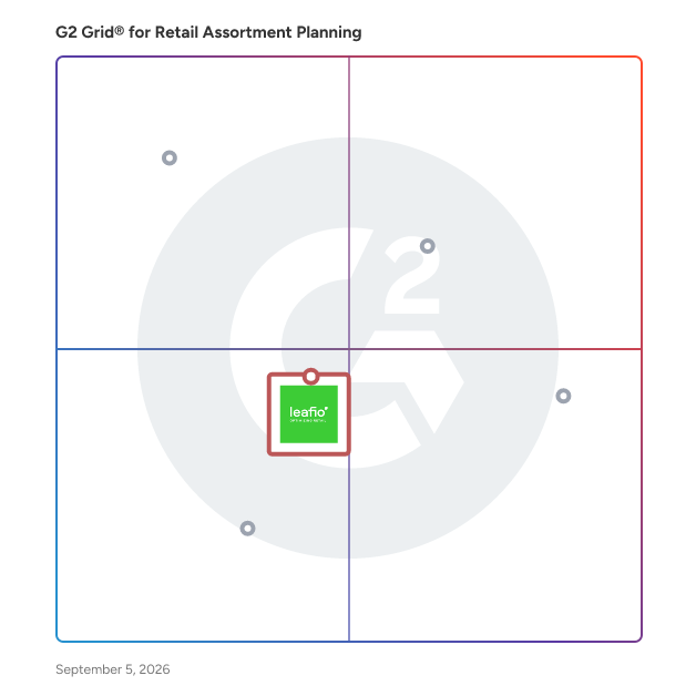 G2 Grid® for AI-Driven Supply Chain in Retail Assortment Planning Software, highlighting the products that define this theme