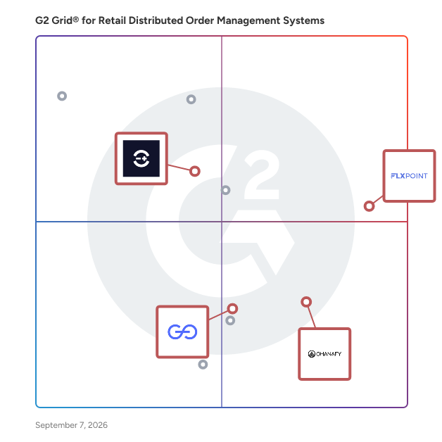 G2 Grid® for Multichannel Retail in Retail Distributed Order Management Systems, highlighting the products that define this theme