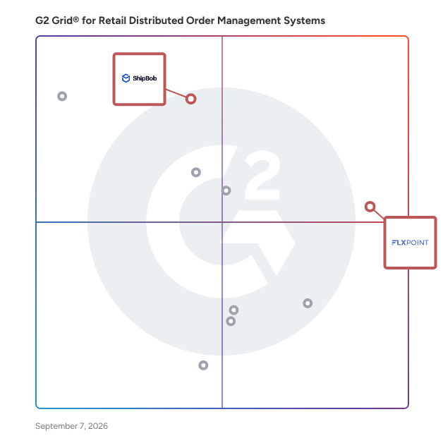 G2 Grid® for Supply Chain Optimization in Retail Distributed Order Management Systems, highlighting the products that define this theme