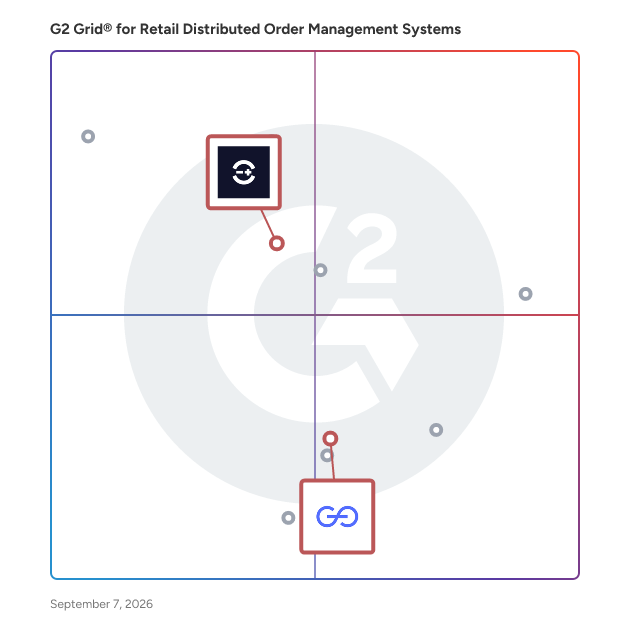G2 Grid® for Inventory Management in Retail Distributed Order Management Systems, highlighting the products that define this theme
