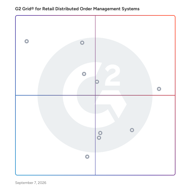 G2 Grid® for Order Management in Retail Distributed Order Management Systems, highlighting the products that define this theme