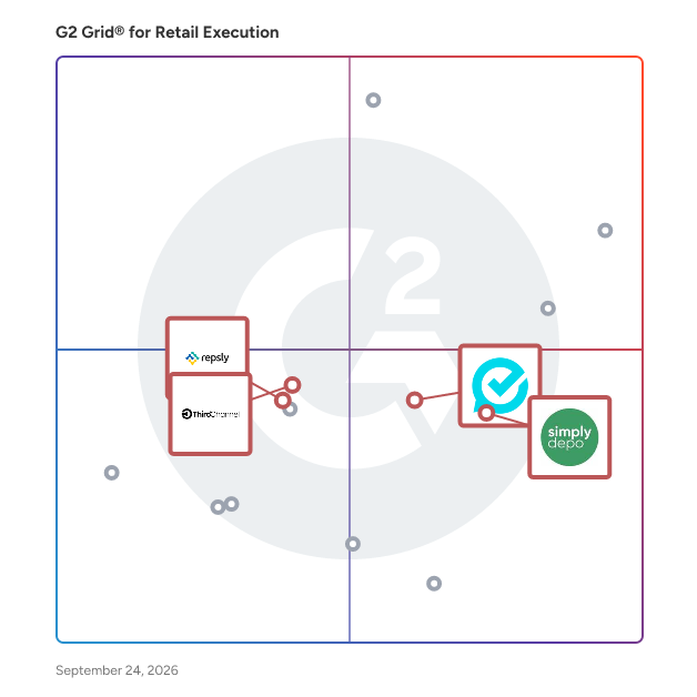 G2 Grid® for Field Sales and Execution in Retail Execution Software, highlighting the products that define this theme