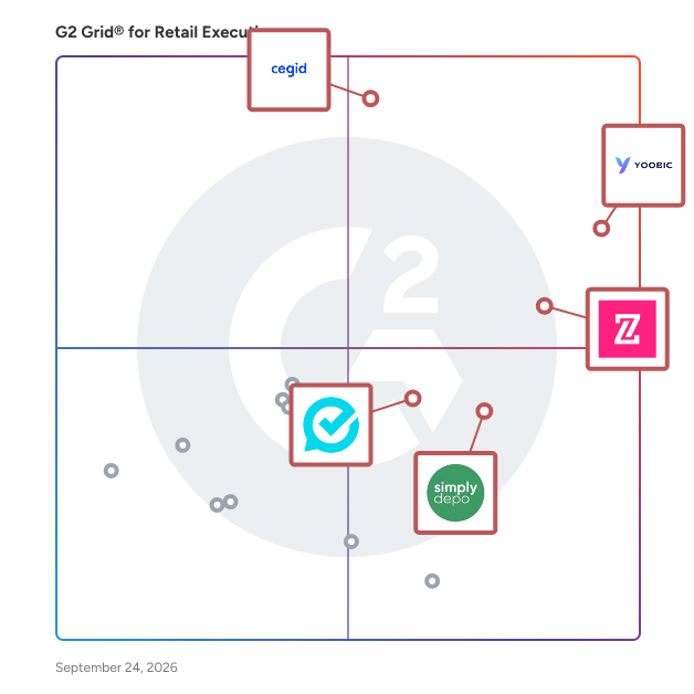 G2 Grid® for Task Management in Retail Execution Software, highlighting the products that define this theme