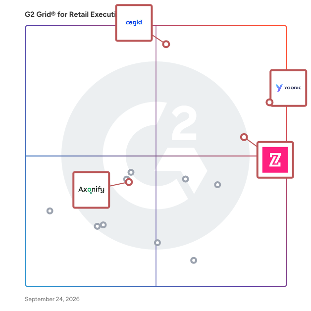 G2 Grid® for Frontline Communication in Retail Execution Software, highlighting the products that define this theme