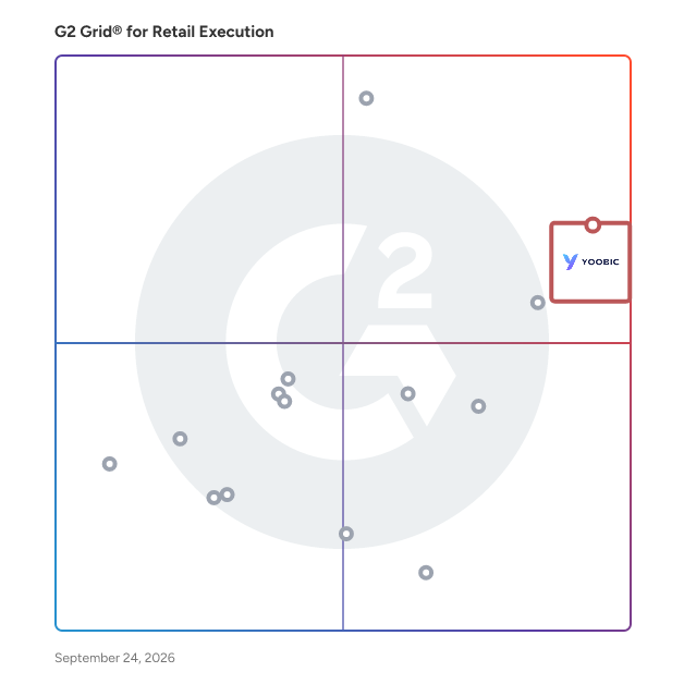 G2 Grid® for Retail Execution Software plotting products by satisfaction and market presence