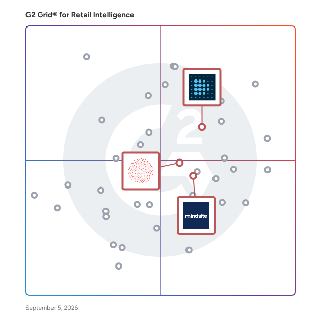 G2 Grid® for Digital Shelf Analytics in Retail Intelligence Software, highlighting the products that define this theme