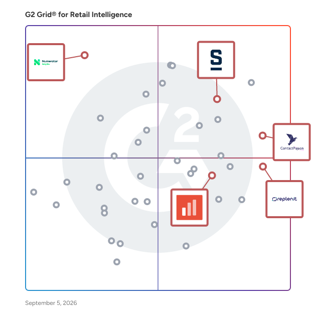 G2 Grid® for E-Commerce Optimization in Retail Intelligence Software, highlighting the products that define this theme