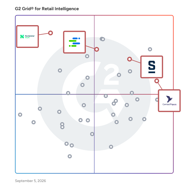 G2 Grid® for Omnichannel Commerce in Retail Intelligence Software, highlighting the products that define this theme