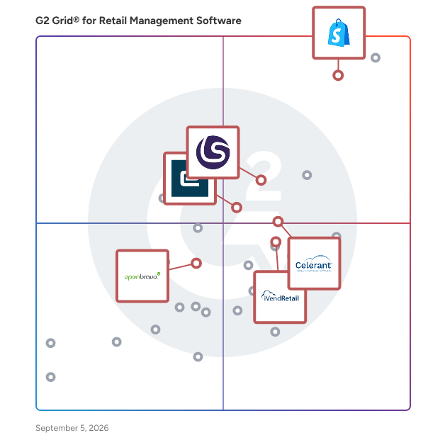 G2 Grid® for Omnichannel Retailing in Retail Management Software, highlighting the products that define this theme