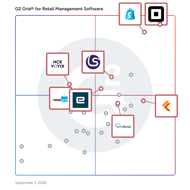 G2 Grid® for Point of Sale Systems in Retail Management Software, highlighting the products that define this theme