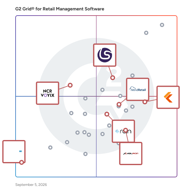 G2 Grid® for Inventory Management in Retail Management Software, highlighting the products that define this theme