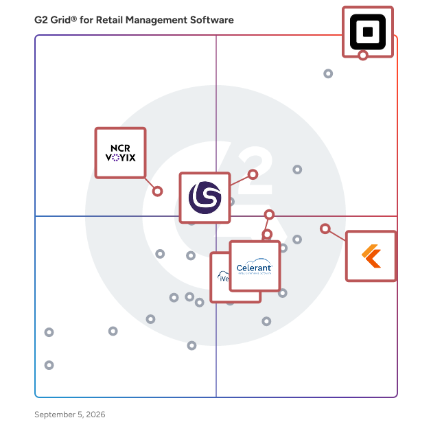 G2 Grid® for Analytics and Reporting in Retail Management Software, highlighting the products that define this theme