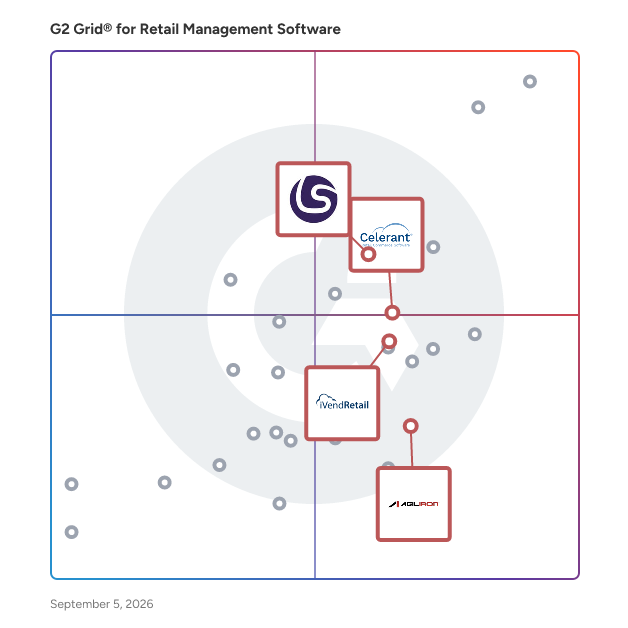 G2 Grid® for E-commerce Integration in Retail Management Software, highlighting the products that define this theme