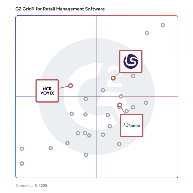 G2 Grid® for Customer Loyalty Programs in Retail Management Software, highlighting the products that define this theme