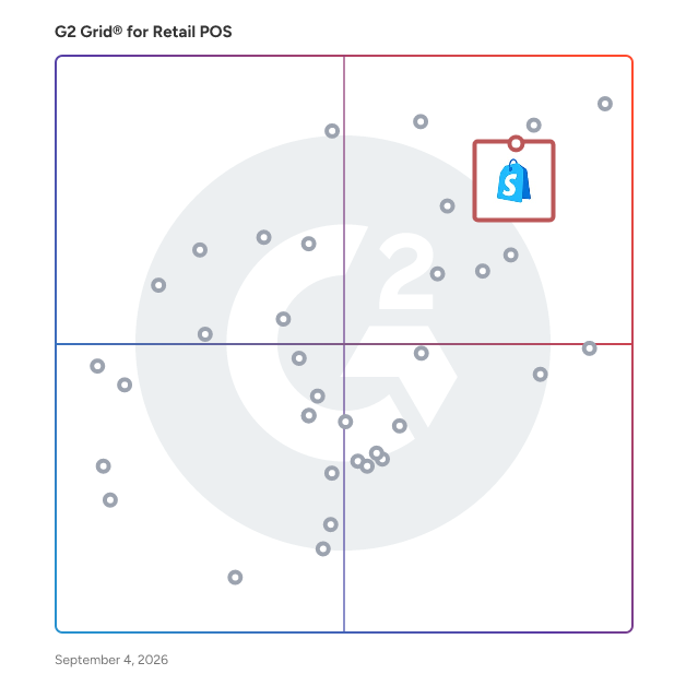 G2 Grid® for E-commerce Integration in Retail POS Systems, highlighting the products that define this theme