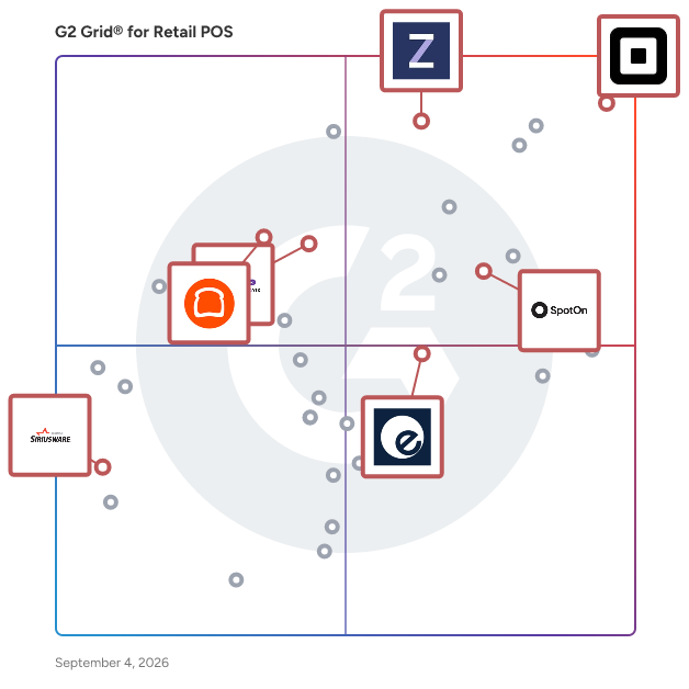 G2 Grid® for Restaurant Management in Retail POS Systems, highlighting the products that define this theme