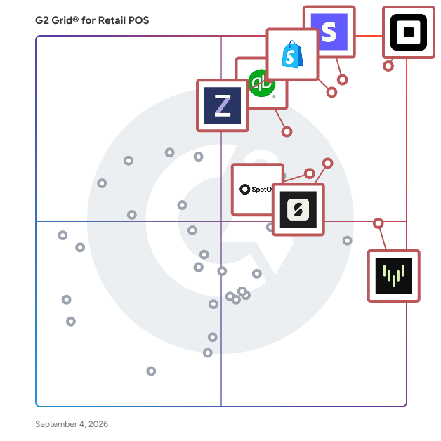 G2 Grid® for Retail POS Systems plotting products by satisfaction and market presence