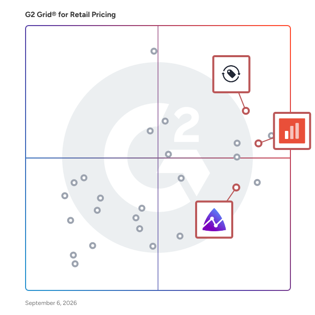 G2 Grid® for Google Shopping Optimization in Retail Pricing Software, highlighting the products that define this theme
