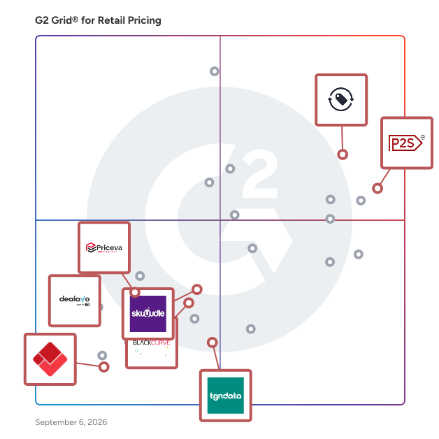 G2 Grid® for Competitor Price Tracking in Retail Pricing Software, highlighting the products that define this theme