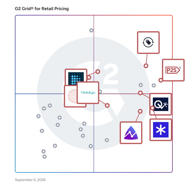 G2 Grid® for Dynamic Pricing in Retail Pricing Software, highlighting the products that define this theme