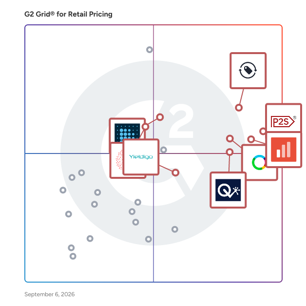 G2 Grid® for Retail Intelligence in Retail Pricing Software, highlighting the products that define this theme