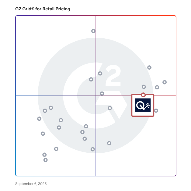 G2 Grid® for AI-Powered Optimization in Retail Pricing Software, highlighting the products that define this theme