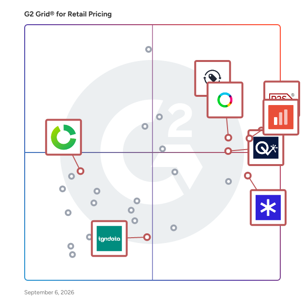 G2 Grid® for Sales Channel Integration in Retail Pricing Software, highlighting the products that define this theme
