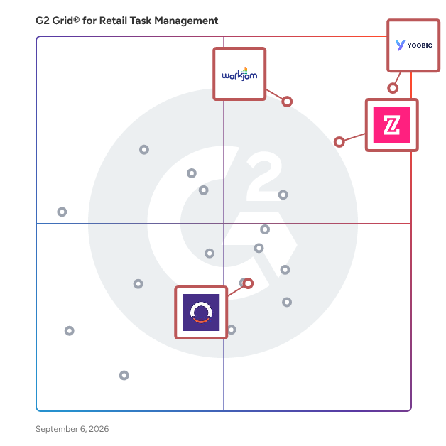 G2 Grid® for AI-Powered Solutions in Retail Task Management Software, highlighting the products that define this theme