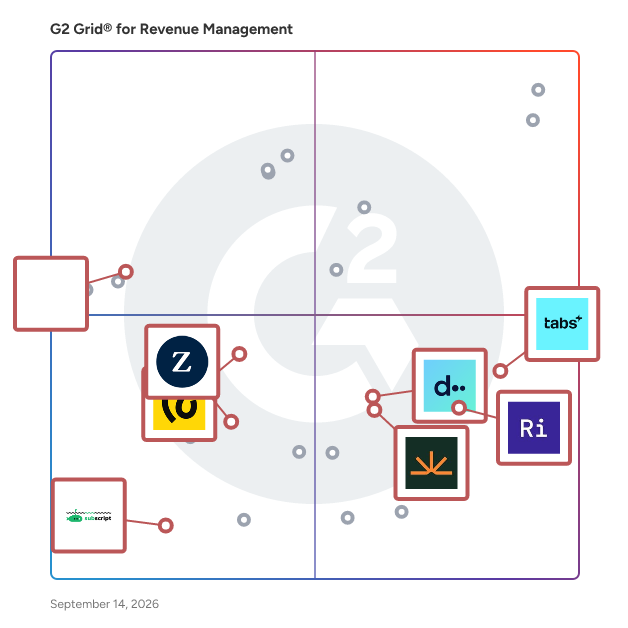 G2 Grid® for Revenue Recognition in Revenue Management Software, highlighting the products that define this theme