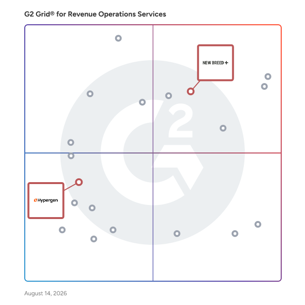 G2 Grid® for Lead Generation in Revenue Operations Services , highlighting the products that define this theme