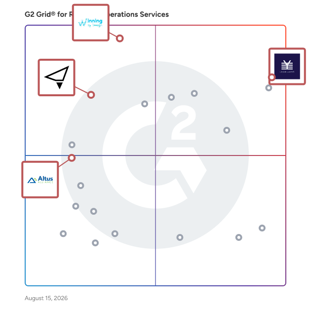 G2 Grid® for Sales Consulting in Revenue Operations Services , highlighting the products that define this theme