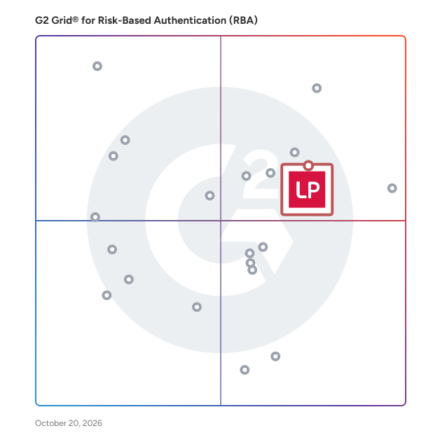 G2 Grid® for Risk-Based Authentication Software plotting products by satisfaction and market presence