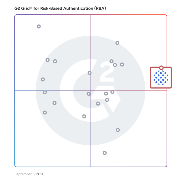 G2 Grid® for Risk-Based Authentication Software plotting products by satisfaction and market presence