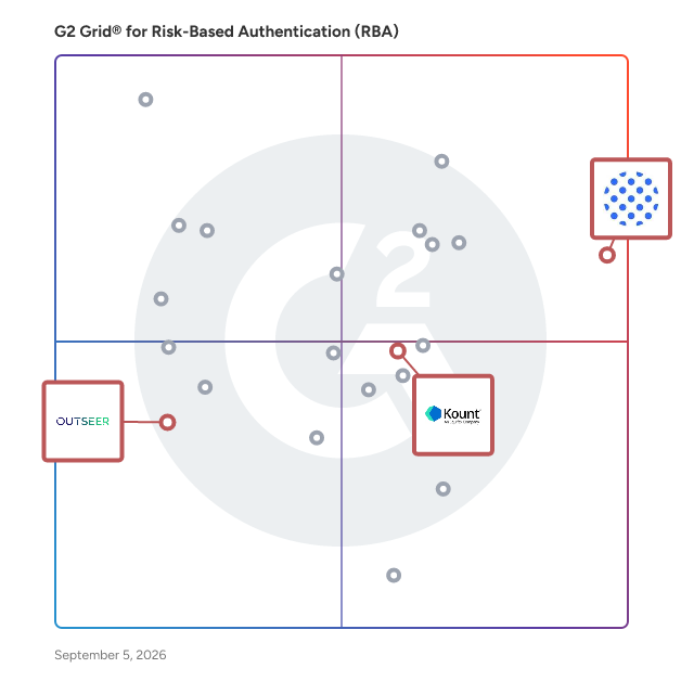 G2 Grid® for E-commerce Fraud Protection in Risk-Based Authentication Software, highlighting the products that define this theme
