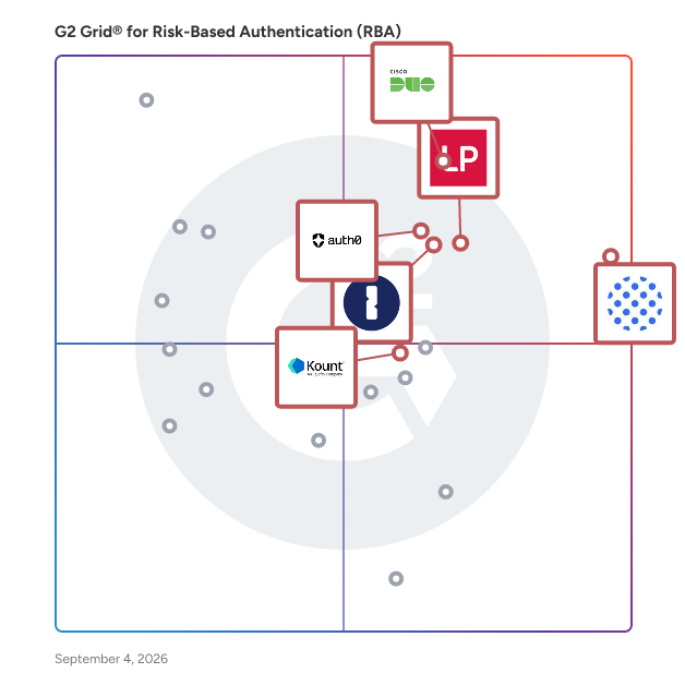 G2 Grid® for Risk-Based Authentication Software plotting products by satisfaction and market presence