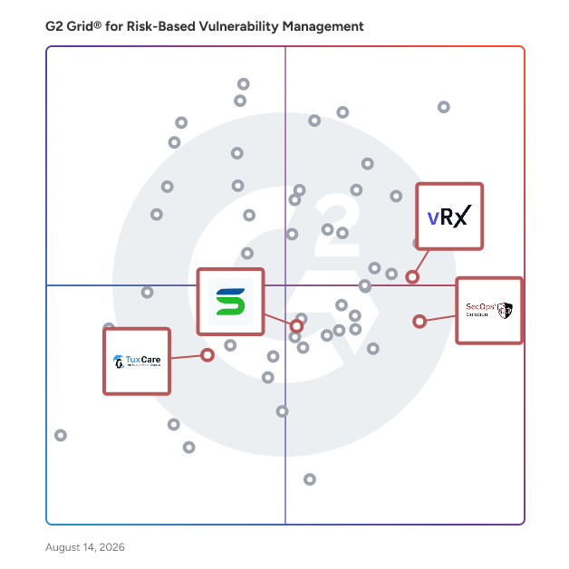 G2 Grid® for Patch Management in Risk-Based Vulnerability Management Software, highlighting the products that define this theme