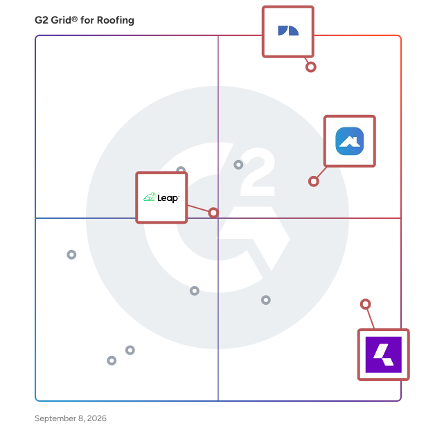 G2 Grid® for Integrated Payments and Financing in Roofing Software, highlighting the products that define this theme