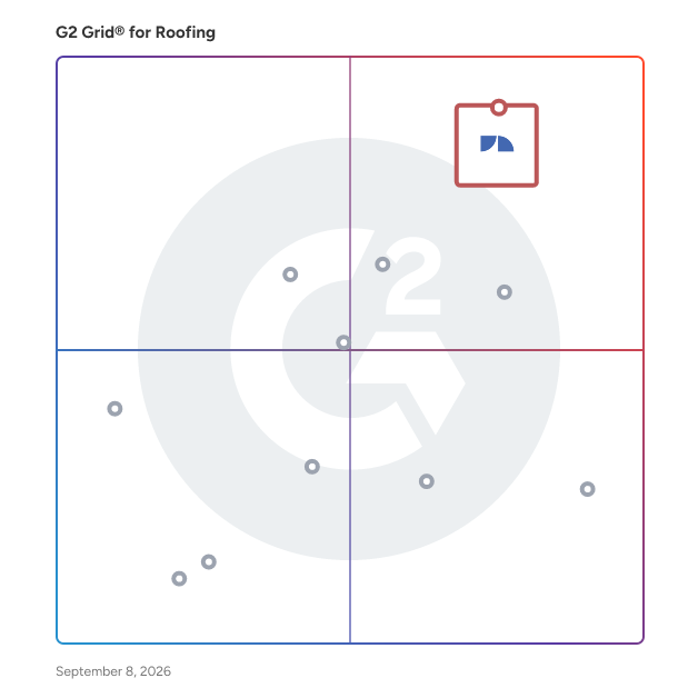 G2 Grid® for Roofing Software plotting products by satisfaction and market presence