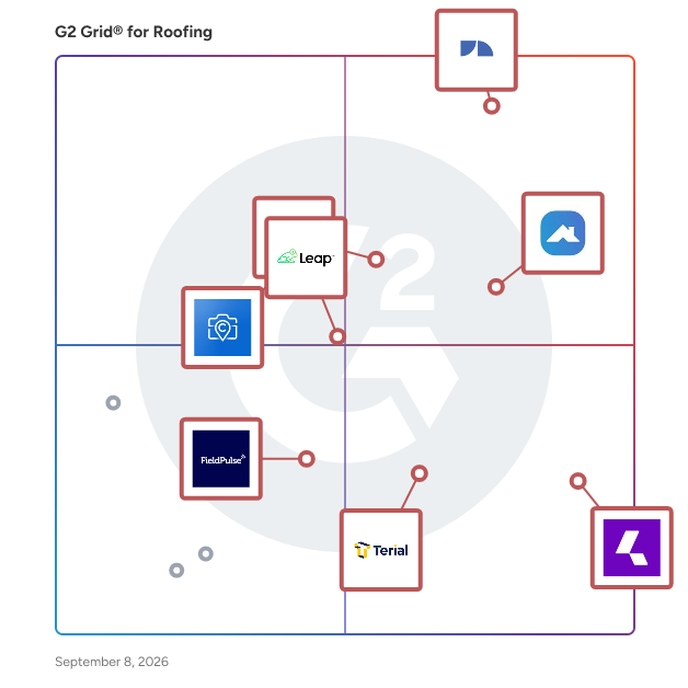 G2 Grid® for Roofing Software plotting products by satisfaction and market presence