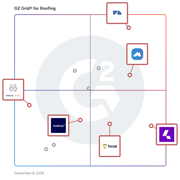 G2 Grid® for Field Service Management in Roofing Software, highlighting the products that define this theme