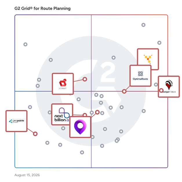 G2 Grid® for Field Service Management in Route Planning Software, highlighting the products that define this theme