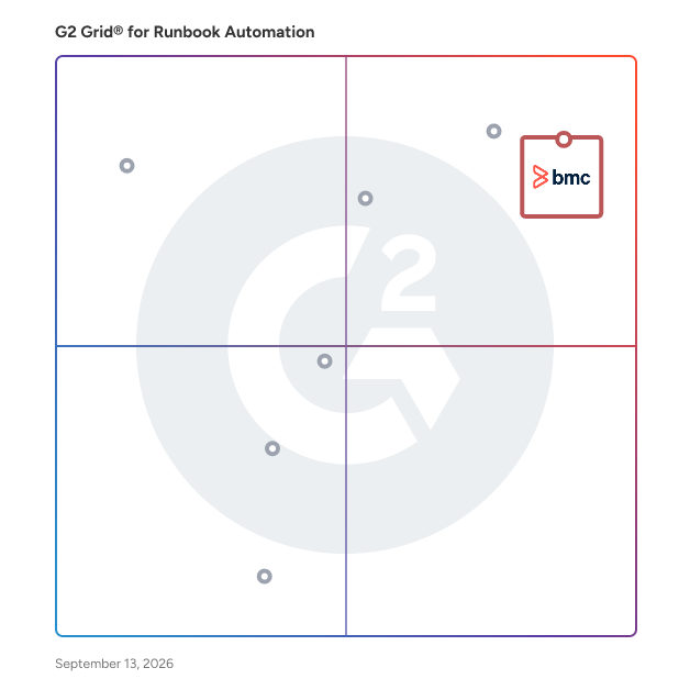 G2 Grid® for Runbook Automation Software plotting products by satisfaction and market presence