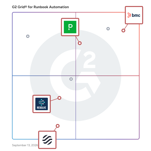 G2 Grid® for Workload Automation in Runbook Automation Software, highlighting the products that define this theme