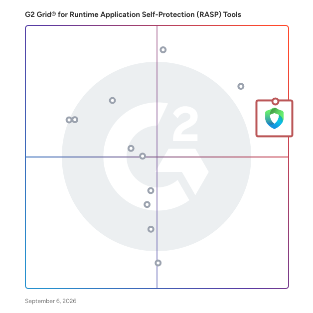 G2 Grid® for Runtime Application Self-Protection (RASP) Tools  plotting products by satisfaction and market presence