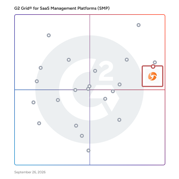 G2 Grid® for SaaS Management Platforms (SMP) plotting products by satisfaction and market presence