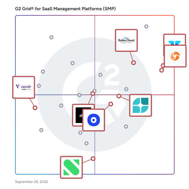 G2 Grid® for SaaS Management Platforms (SMP) plotting products by satisfaction and market presence