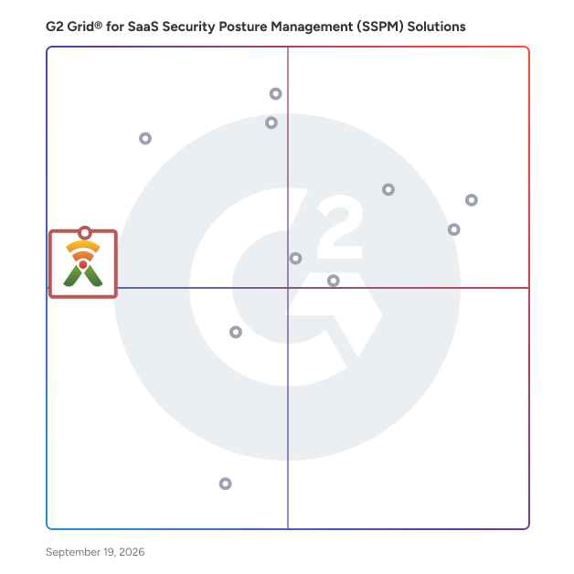 G2 Grid® for Cloud Security Monitoring and Analytics in SaaS Security Posture Management (SSPM) Solutions, highlighting the products that define this theme
