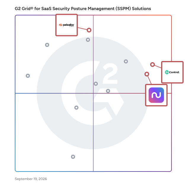 G2 Grid® for Cloud Access Security Broker (CASB) in SaaS Security Posture Management (SSPM) Solutions, highlighting the products that define this theme