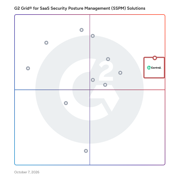 G2 Grid® for SaaS Security Posture Management (SSPM) Solutions plotting products by satisfaction and market presence