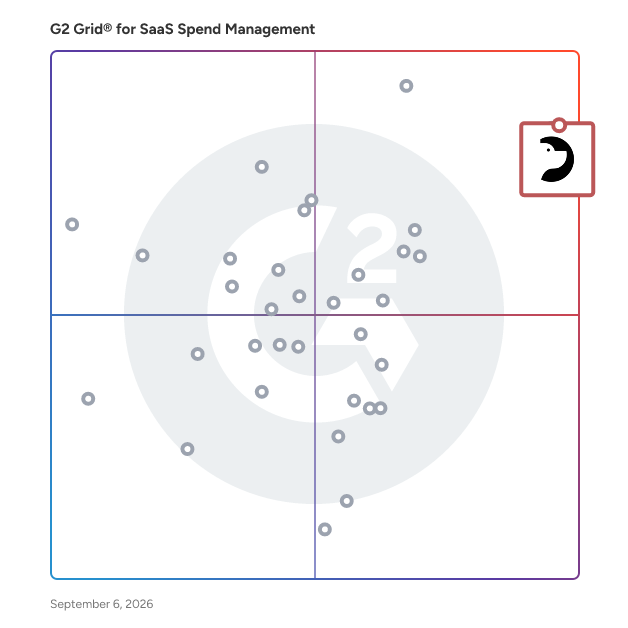 G2 Grid® for SaaS Spend Management Software plotting products by satisfaction and market presence